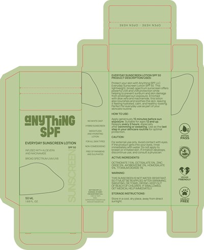 Box Label (Lotion Box Print Eng Finish Edit 20 5)